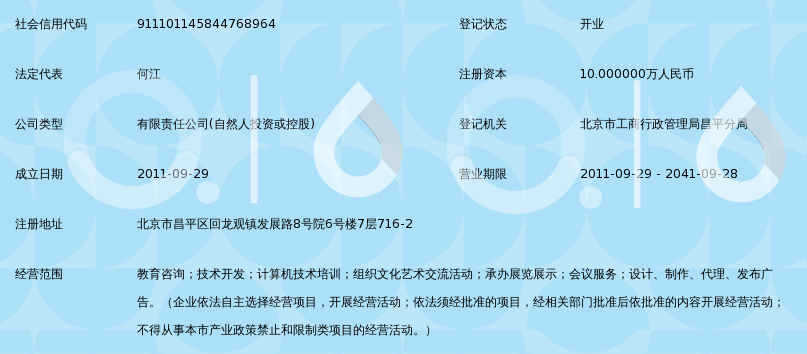 北京笔笔培优教育咨询 专业教育咨询服务的领航者